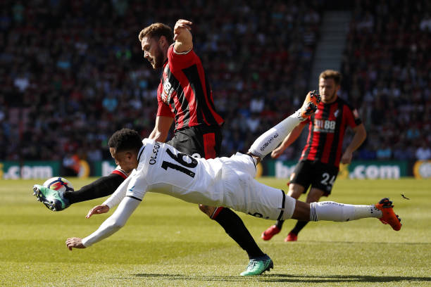 战术分析与 战术分析与